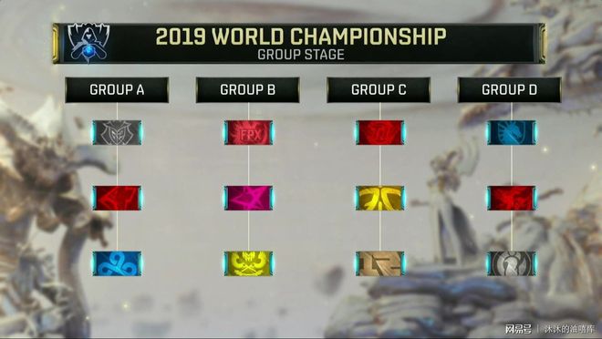 回归欧洲了，外媒爆下赛季Perkz和Alphari或将加入VIT