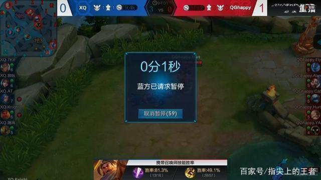 OBGG最新显示：顶级 LPL 战队的阵容基本确认
